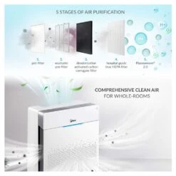 Winix Air Purifier Zero+ Pro 5 Stage -Home Lighting 7057755 3 1